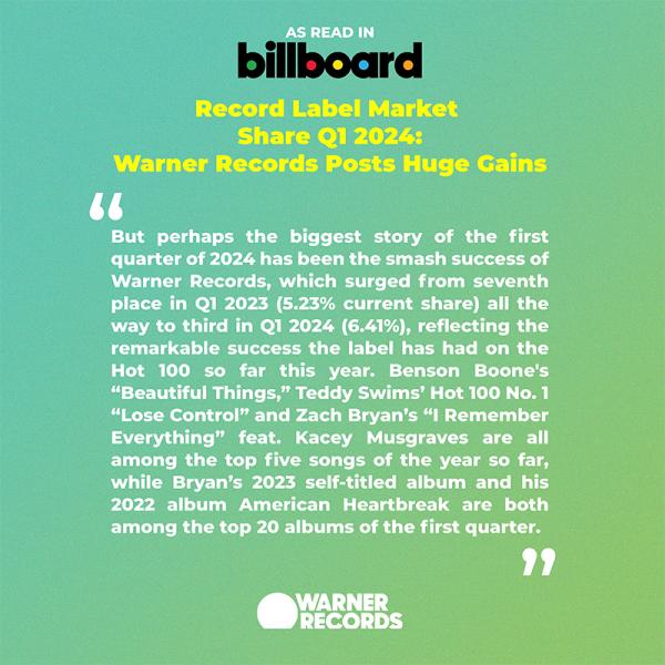 Billboard - Record Label Market Share Q1 2024: Warner Records Posts Huge…